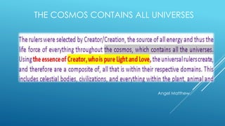 THE COSMOS CONTAINS ALL UNIVERSES
Angel Matthew
 
