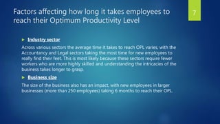 The cost of brain drain (Employee Turnover Cost) | PPTX