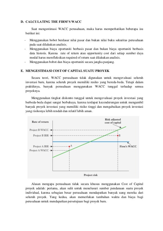 The Cost Of Capital Abshor Marantika Rosita Purwaningsih 3 04