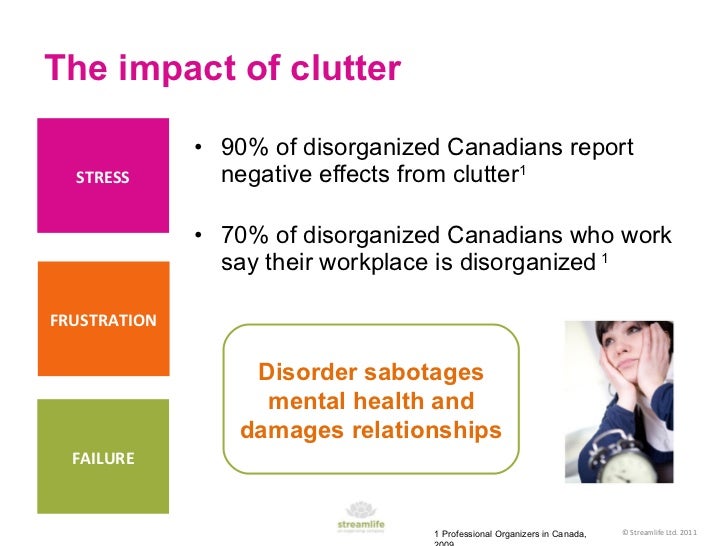 The Costs and Causes of Clutter What is your clutter costing you?