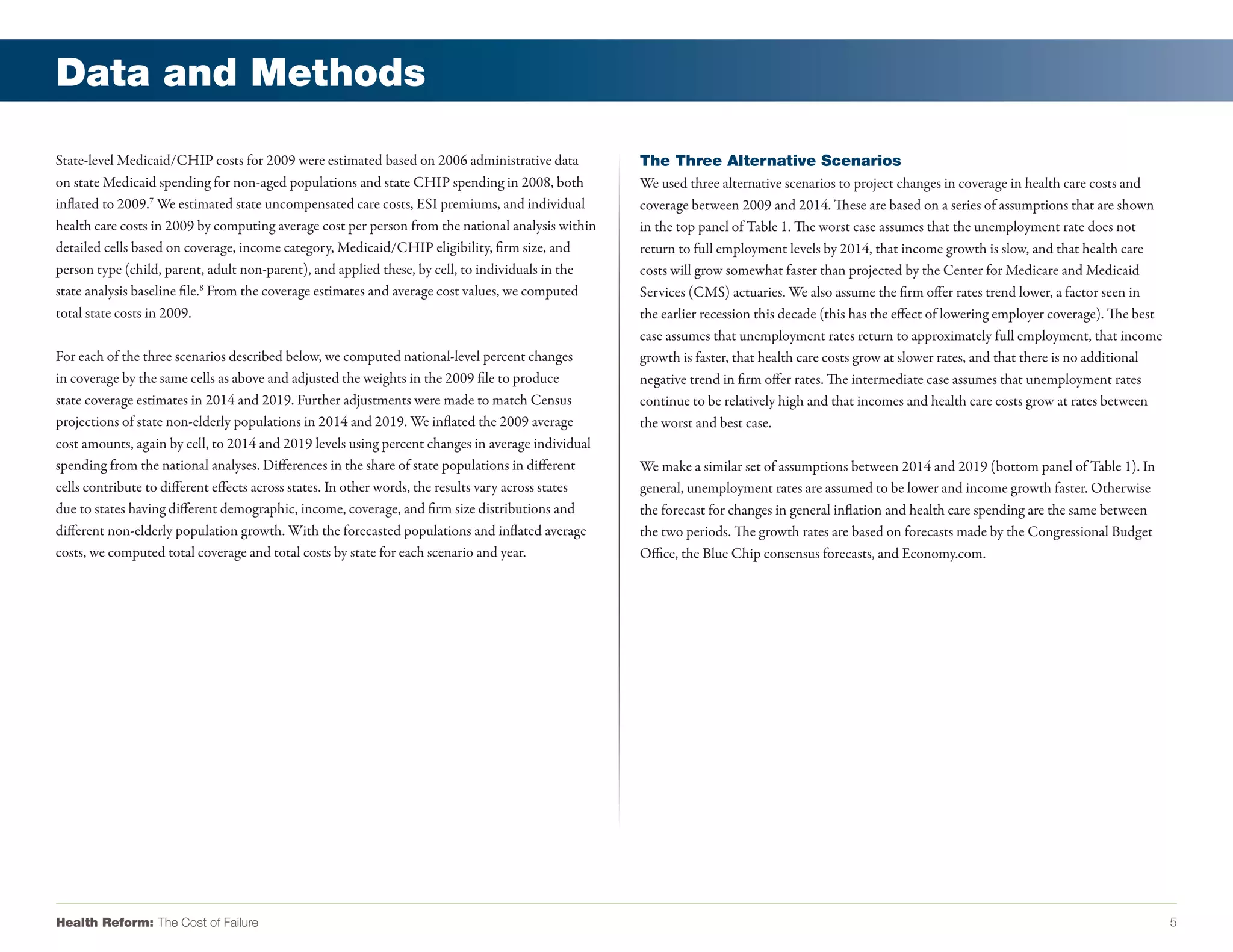 Data and Methods

State-level Medicaid/CHIP costs for 2009 were estimated based on 2006 administrative data             The Three Alternative Scenarios
on state Medicaid spending for non-aged populations and state CHIP spending in 2008, both             We used three alternative scenarios to project changes in coverage in health care costs and
inflated to 2009.7 We estimated state uncompensated care costs, ESI premiums, and individual          coverage between 2009 and 2014. These are based on a series of assumptions that are shown
health care costs in 2009 by computing average cost per person from the national analysis within      in the top panel of Table 1. The worst case assumes that the unemployment rate does not
detailed cells based on coverage, income category, Medicaid/CHIP eligibility, firm size, and          return to full employment levels by 2014, that income growth is slow, and that health care
person type (child, parent, adult non-parent), and applied these, by cell, to individuals in the      costs will grow somewhat faster than projected by the Center for Medicare and Medicaid
state analysis baseline file.8 From the coverage estimates and average cost values, we computed       Services (CMS) actuaries. We also assume the firm offer rates trend lower, a factor seen in
total state costs in 2009.                                                                            the earlier recession this decade (this has the effect of lowering employer coverage). The best
                                                                                                      case assumes that unemployment rates return to approximately full employment, that income
For each of the three scenarios described below, we computed national-level percent changes           growth is faster, that health care costs grow at slower rates, and that there is no additional
in coverage by the same cells as above and adjusted the weights in the 2009 file to produce           negative trend in firm offer rates. The intermediate case assumes that unemployment rates
state coverage estimates in 2014 and 2019. Further adjustments were made to match Census              continue to be relatively high and that incomes and health care costs grow at rates between
projections of state non-elderly populations in 2014 and 2019. We inflated the 2009 average           the worst and best case.
cost amounts, again by cell, to 2014 and 2019 levels using percent changes in average individual
spending from the national analyses. Differences in the share of state populations in different       We make a similar set of assumptions between 2014 and 2019 (bottom panel of Table 1). In
cells contribute to different effects across states. In other words, the results vary across states   general, unemployment rates are assumed to be lower and income growth faster. Otherwise
due to states having different demographic, income, coverage, and firm size distributions and         the forecast for changes in general inflation and health care spending are the same between
different non-elderly population growth. With the forecasted populations and inflated average         the two periods. The growth rates are based on forecasts made by the Congressional Budget
costs, we computed total coverage and total costs by state for each scenario and year.                Office, the Blue Chip consensus forecasts, and Economy.com.




Health Reform: The Cost of Failure                                                                                                                                                                      5
 