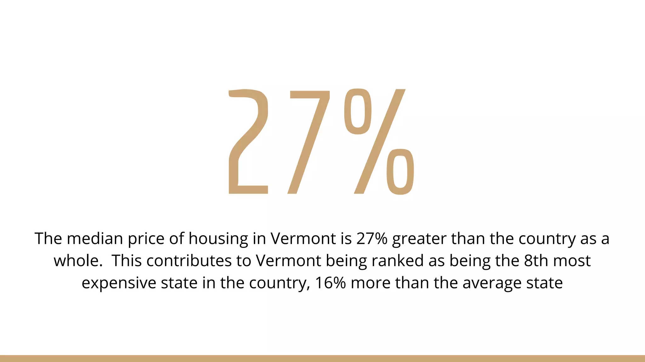 The Cost of Housing in Vermont PPT