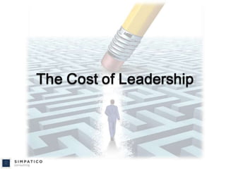 The Cost of Leadership - SIMPATICO Founder: Christopher Dube