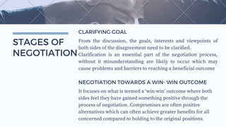 STAGES OF
NEGOTIATION
From the discussion, the goals, interests and viewpoints of
both sides of the disagreement need to be clarified.
Clarification is an essential part of the negotiation process,
without it misunderstanding are likely to occur which may
cause problems and barriers to reaching a beneficial outcome
CLARIFYING GOAL
It focuses on what is termed a ‘win-win’ outcome where both
sides feel they have gained something positive through the
process of negotiation. Compromises are often positive
alternatives which can often achieve greater benefits for all
concerned compared to holding to the original positions.
NEGOTIATION TOWARDS A WIN- WIN OUTCOME
 