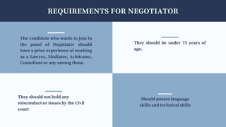 The candidate who wants to join in
the panel of Negotiator should
have a prior experience of working
as a Lawyer, Mediator, Arbitrator,
Consultant or any among these.
Should posses language
skills and technical skills
They should be under 75 years of
age.
They should not hold any
misconduct or issues by the Civil
court
REQUIREMENTS FOR NEGOTIATOR
 