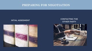 INTIAL ASSESMENT
CONTACTING THE
OTHER PARTY
PREPARING FOR NEGOTIATION
 