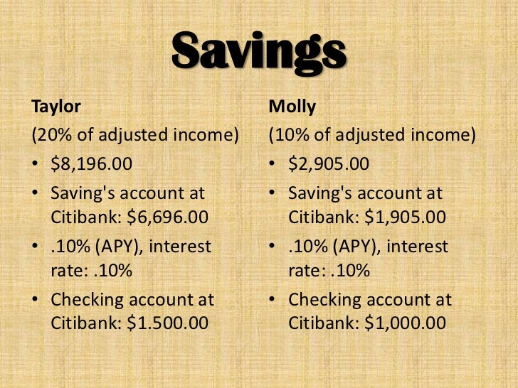 The cost of living in san francisco