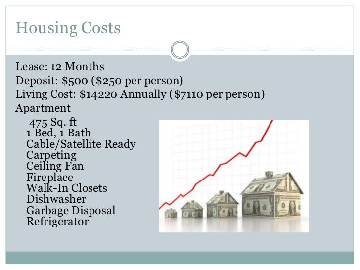 The cost of living powerpoint