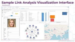 The Cost of Missing Critical Connections in Data - Suspicious Behavior ...