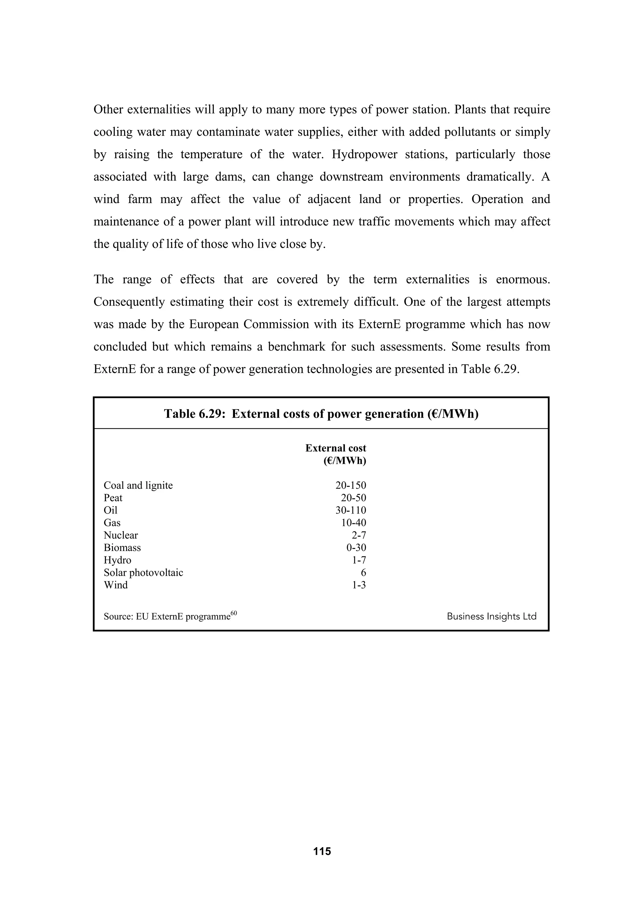 115
Other externalities will apply to many more types of power station. Plants that require
cooling water may contaminate water supplies, either with added pollutants or simply
by raising the temperature of the water. Hydropower stations, particularly those
associated with large dams, can change downstream environments dramatically. A
wind farm may affect the value of adjacent land or properties. Operation and
maintenance of a power plant will introduce new traffic movements which may affect
the quality of life of those who live close by.
The range of effects that are covered by the term externalities is enormous.
Consequently estimating their cost is extremely difficult. One of the largest attempts
was made by the European Commission with its ExternE programme which has now
concluded but which remains a benchmark for such assessments. Some results from
ExternE for a range of power generation technologies are presented in Table 6.29.
Table 6.29: External costs of power generation (€/MWh)
External cost
(€/MWh)
Coal and lignite 20-150
Peat 20-50
Oil 30-110
Gas 10-40
Nuclear 2-7
Biomass 0-30
Hydro 1-7
Solar photovoltaic 6
Wind 1-3
Source: EU ExternE programme60
Business Insights Ltd
 