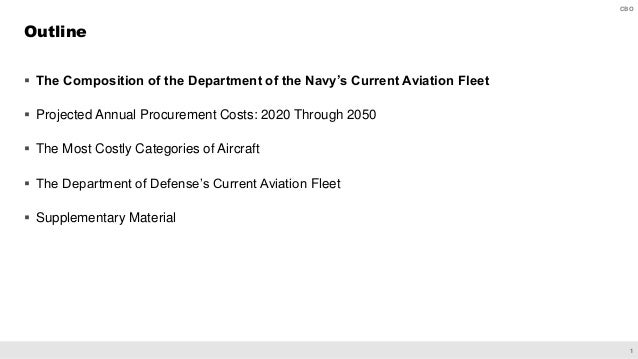 The Cost of Replacing Today’s Naval Aviation Fleets Slide 2