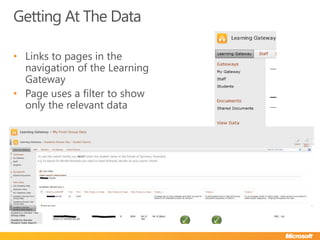 The Paperless SchoolWhy ?1.5 million sheets of paper a yearPrinting costs for letters, reportsPostage costs for letters, reportsAdmin timeIncrease availability of dataData analysisEasier than paperExport to Excel