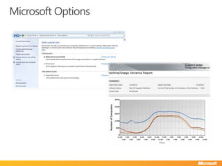 Our topics…Virtualisation