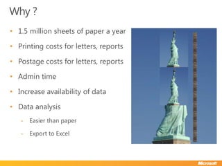 Power Down3rd Party SoftwareSchedule windows for shut down & start upSetup individual windows for regular or one-off settings£14,000
