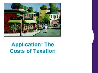 Application: The
Costs of Taxation
 