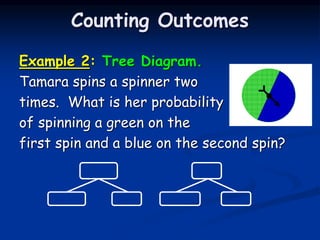 Counting Outcomes
Example 2: Tree Diagram.
Tamara spins a spinner two
times. What is her probability
of spinning a green on the
first spin and a blue on the second spin?
 