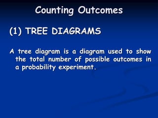 The Counting Principle and the counting principle.ppt