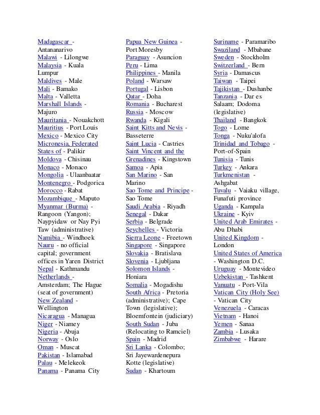 The countries of the world and capitals of every country follow
