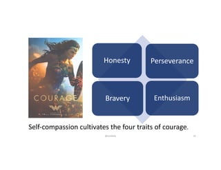 Honesty Perseverance
Bravery Enthusiasm
Self-compassion	cultivates	the	four	traits	of	courage.
@LoisKelly 19
 