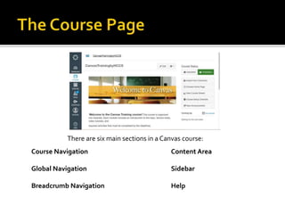 Course Navigation
Global Navigation
Breadcrumb Navigation
Content Area
Sidebar
Help
There are six main sections in a Canvas course:
 
