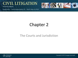 Chapter 2
The Courts and Jurisdiction
 