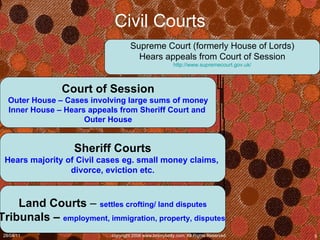 Civil Courts Supreme Court (formerly House of Lords) Hears appeals from Court of Session http://www.supremecourt.gov.uk/ Court of Session Outer House – Cases involving large sums of money Inner House – Hears appeals from Sheriff Court and  Outer House Sheriff Courts Hears majority of Civil cases eg. small money claims,  divorce, eviction etc. Land Courts  –  settles crofting/ land disputes Tribunals –  employment, immigration, property, disputes  