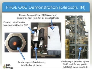 PHGE ORC Demonstration (Gleason, TN)
Producer gas provided by one
PHGE small format gasifier
(a total of six are installed)
 