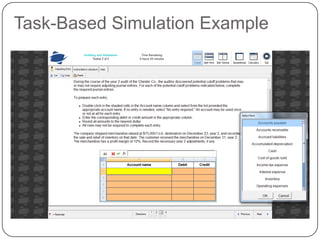 Task-Based Simulation Example