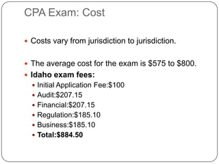 CPA Exam: Cost Costs vary from jurisdiction to jurisdiction. The average cost for the exam is $575 to $800.Idaho exam fees:Initial Application Fee:$100Audit:$207.15Financial:$207.15Regulation:$185.10Business:$185.10Total:$884.50