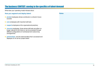 5 phases to craft talent management strategy | PDF