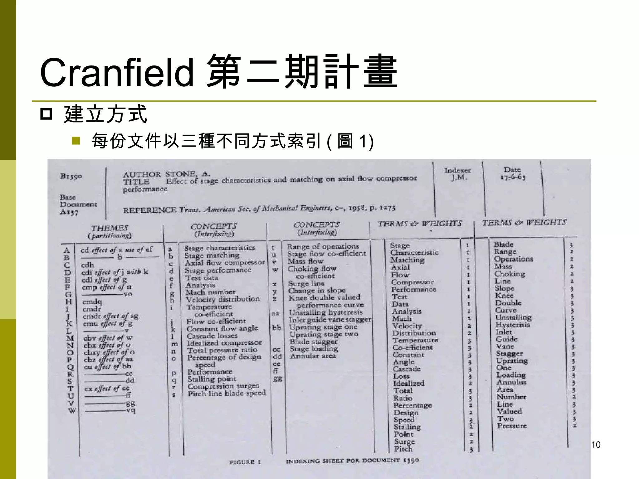 Cranfield 第二期計畫
   建立方式
       每份文件以三種不同方式索引 ( 圖 1)




                               10
 