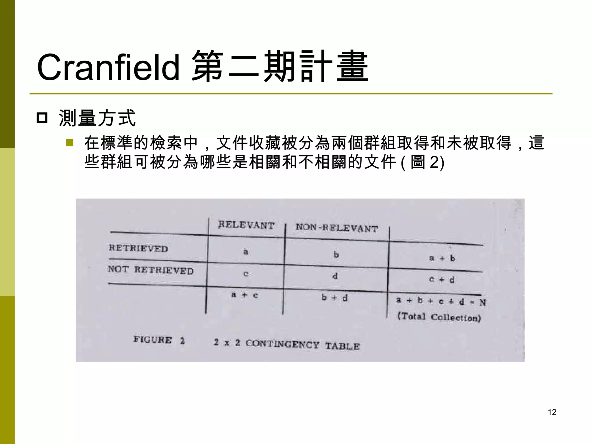 Cranfield 第二期計畫
   測量方式
       在標準的檢索中，文件收藏被分為兩個群組取得和未被取得，這
        些群組可被分為哪些是相關和不相關的文件 ( 圖 2)




                                       12
 