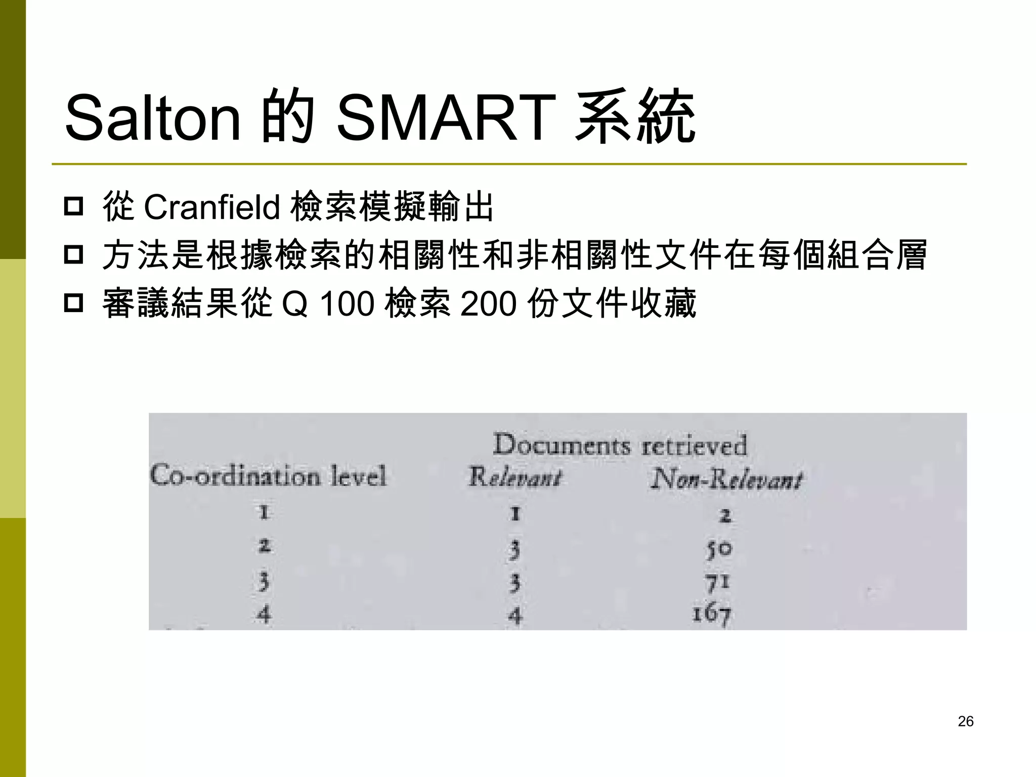 Salton 的 SMART 系統
   從 Cranfield 檢索模擬輸出
   方法是根據檢索的相關性和非相關性文件在每個組合層
   審議結果從 Q 100 檢索 200 份文件收藏




                               26
 