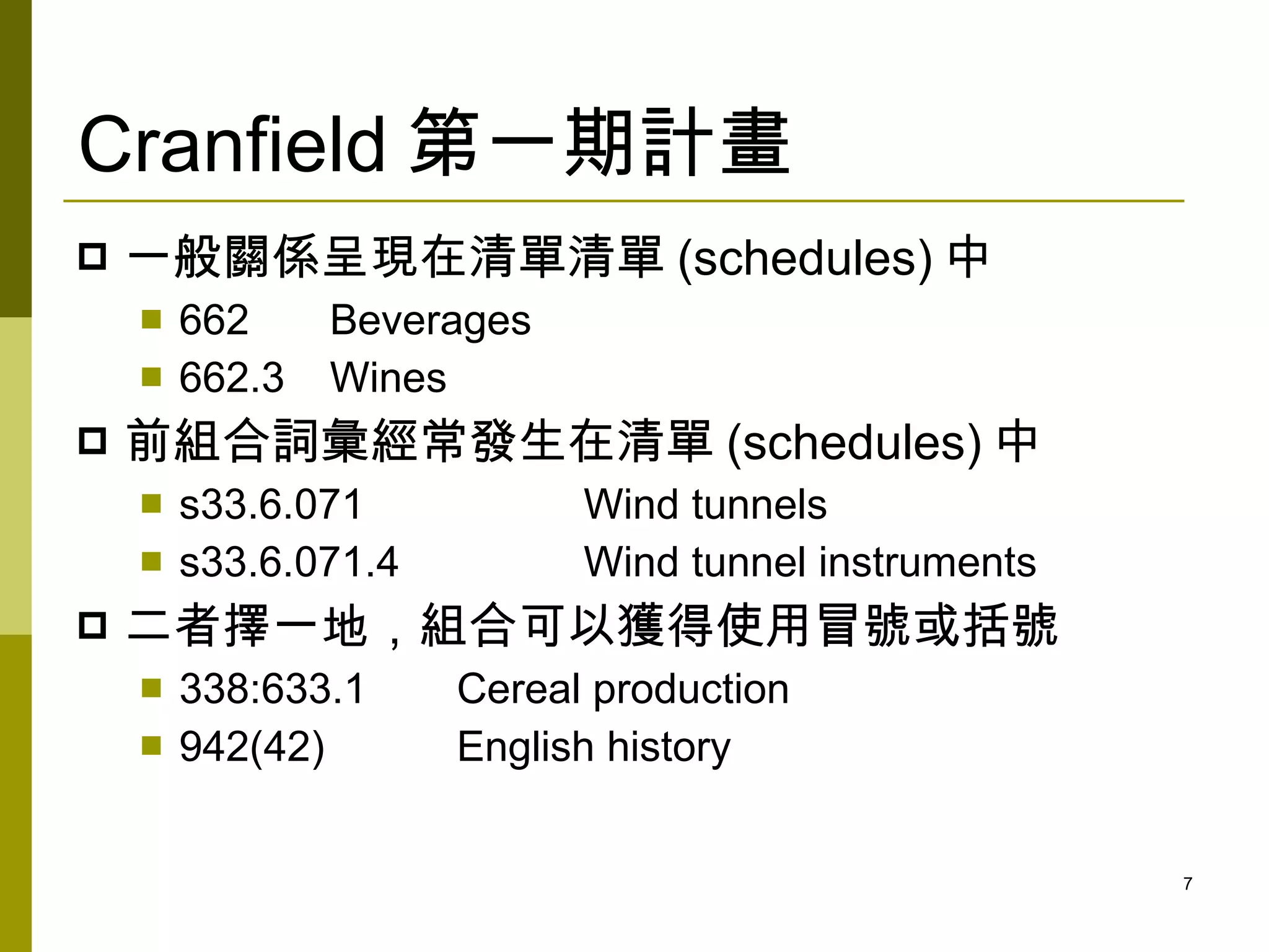 Cranfield 第一期計畫
   一般關係呈現在清單清單 (schedules) 中
       662     Beverages
       662.3   Wines
   前組合詞彙經常發生在清單 (schedules) 中
       s33.6.071           Wind tunnels
       s33.6.071.4         Wind tunnel instruments
   二者擇一地，組合可以獲得使用冒號或括號
       338:633.1     Cereal production
       942(42)       English history


                                                      7
 