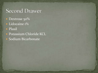  Dextrose 50%
 Lidocaine 1%
 Plasil
 Potassium Chloride KCL
 Sodium Bicarbonate
 