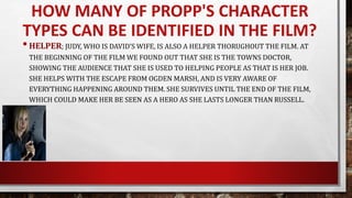 •HELPER; JUDY, WHO IS DAVID’S WIFE, IS ALSO A HELPER THORUGHOUT THE FILM. AT
THE BEGINNING OF THE FILM WE FOUND OUT THAT SHE IS THE TOWNS DOCTOR,
SHOWING THE AUDIENCE THAT SHE IS USED TO HELPING PEOPLE AS THAT IS HER JOB.
SHE HELPS WITH THE ESCAPE FROM OGDEN MARSH, AND IS VERY AWARE OF
EVERYTHING HAPPENING AROUND THEM. SHE SURVIVES UNTIL THE END OF THE FILM,
WHICH COULD MAKE HER BE SEEN AS A HERO AS SHE LASTS LONGER THAN RUSSELL.
HOW MANY OF PROPP'S CHARACTER
TYPES CAN BE IDENTIFIED IN THE FILM?
 
