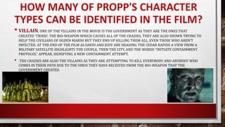 • VILLAIN; ONE OF THE VILLAINS IN THE MOVIE IS THE GOVERNMENT AS THEY ARE THE ONES THAT
CREATED ‘TRIXIE‘, THE BIO-WEAPON WHICH CAUSES ALL OF THE CRAZIES, THEY ARE ALSO SHOWN TRYING TO
HELP THE CIVILIANS OF OGDEN MARSH BUT THEY END UP KILLING THEM ALL, EVEN THOSE WHO AREN’T
INFECTED. AT THE END OF THE FILM AS DAVID AND JUDY ARE HEADING THE CEDAR RAPIDS A VIEW FROM A
MILITARY SATELLITE HIGHLIGHTS THE COUPLE, THEN THE CITY, AND THE WORDS "INITIATE CONTAINMENT
PROTOCOL" APPEAR, SIGNIFYING A NEW CONTAINMENT ATTEMPT.
• THE CRAZIES ARE ALSO THE VILLAINS AS THEY ARE ATTEMPTING TO KILL EVERYBODY AND ANYBODY WHO
COMES IN THEIR PATH DUE TO THE VIRUS THEY HAVE RECEIVED FROM THE BIO-WEAPON THAT THE
GOVERNMENT CREATED.
HOW MANY OF PROPP'S CHARACTER
TYPES CAN BE IDENTIFIED IN THE FILM?
 