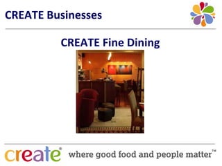 CREATE Businesses

         CREATE Fine Dining
 