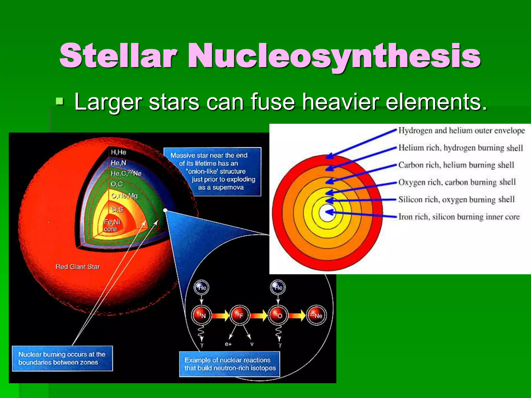 The_Creation_of_the_Elements_Powerpoint.ppt