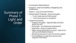 The Creation Pattern applied to Mental Health.pptx