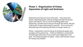 Phase 1: Organization of Chaos;
Separation of Light and Darkness
Represents the Autumn time of the year. Trees lose their
leaves, withdrawing the internal energy that kept the leaves
green and vibrant. This is a time of winding down and
preparing a storehouse to see you through the winter. We see
a last burst of color and energy in autumn. This is a time for
decluttering and breathing out what no longer serves us.
Phase 1 represents a time to let go of emotional upsets and
grudges and to grieve loss. A time of reflection, to look back
and perhaps take stock of issue that have happened in the
past. Put these thoughts on paper. Leave a permanent record
for family and children.
 