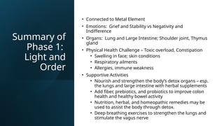 Summary of
Phase 1:
Light and
Order
• Connected to Metal Element
• Emotions: Grief and Stability vs Negativity and
Indifference
• Organs: Lung and Large Intestine; Shoulder joint, Thymus
gland
• Physical Health Challenge – Toxic overload, Constipation
• Swelling in face; skin conditions
• Respiratory ailments
• Allergies, immune weakness
• Supportive Activities
• Nourish and strengthen the body’s detox organs – esp.
the lungs and large intestine with herbal supplements
• Add fiber, prebiotics, and probiotics to improve colon
health and healthy bowel activity
• Nutrition, herbal, and homeopathic remedies may be
used to assist the body through detox.
• Deep breathing exercises to strengthen the lungs and
stimulate the vagus nerve
 
