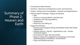 Summary of
Phase 2:
Heaven and
Earth
• Connected to Water Element
• Emotions: Reverence and Optimism vs Fear and Pessimism
• Organs: Kidney and Urinary Bladder; Adrenals and Hypothalamus
• Physical Health Challenge: Fatigue and phobias
• ADD
• Urinary or sexual problems; Low back pain
• Headaches and hearing problems
• Osteoporosis
• Brittle hair, hair falling out
• Supportive Activities:
• Nourish and strengthen kidney and bladder health with herbal
supplements
• Evaluate adrenal – thyroid – hypothalamus axis. Provide
nutritional support
• Drink plenty of water with electrolytes
• Reduce cortisol with supplements containing curcuminoids
(phytoestrogens), antioxidants, and probiotics
• Yoga and flexibility exercises
 