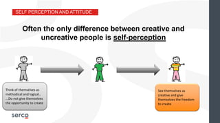 SELF PERCEPTION AND ATTITUDE
Often the only difference between creative and
uncreative people is self-perception
Think of themselves as
methodical and logical..
...Do not give themselves
the opportunity to create
See themselves as
creative and give
themselves the freedom
to create