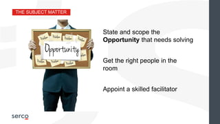 THE SUBJECT MATTER
State and scope the
Opportunity that needs solving
Get the right people in the
room
Appoint a skilled facilitator