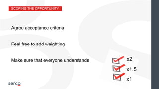 SCOPING THE OPPORTUNITY
x2
x1.5
x1
Agree acceptance criteria
Feel free to add weighting
Make sure that everyone understands