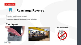 SCAMPER
Rearrange/Reverse
What would happen if I sequenced things differently?
Examples
What roles could I reverse or swap?
Not Authorised
