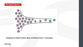 SO WHAT NEXT?
Creativity is sterile if action does not follow from it – Innovation