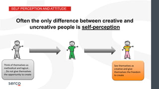 SELF PERCEPTION AND ATTITUDE
Often the only difference between creative and
uncreative people is self-perception
Think of ...