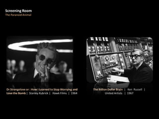 The Billion Dollar Brain | Ken Russell |
United Artists | 1967
Dr Strangelove or : How I Learned to Stop Worrying and
Love the Bomb | Stanley Kubrick | Hawk Films | 1964
Screening Room
The Paranoid Animal
 